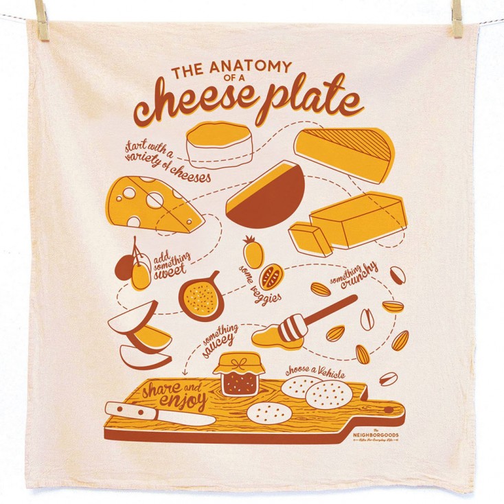Anatomy of a Cheese Plate Tea Towel - The Neighborgoods